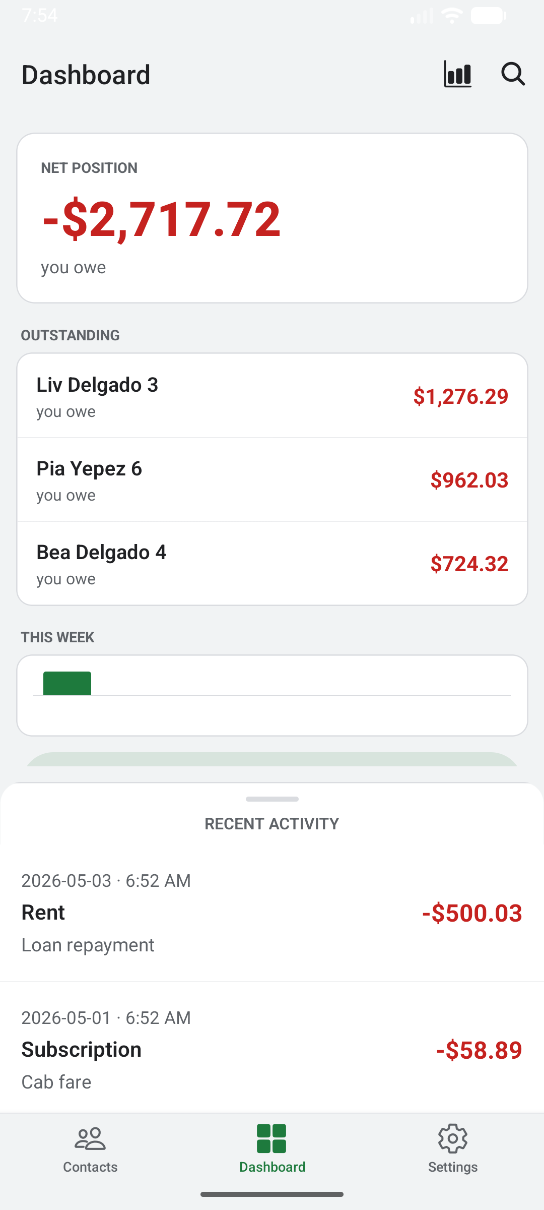 Dashboard with totals and recent activity